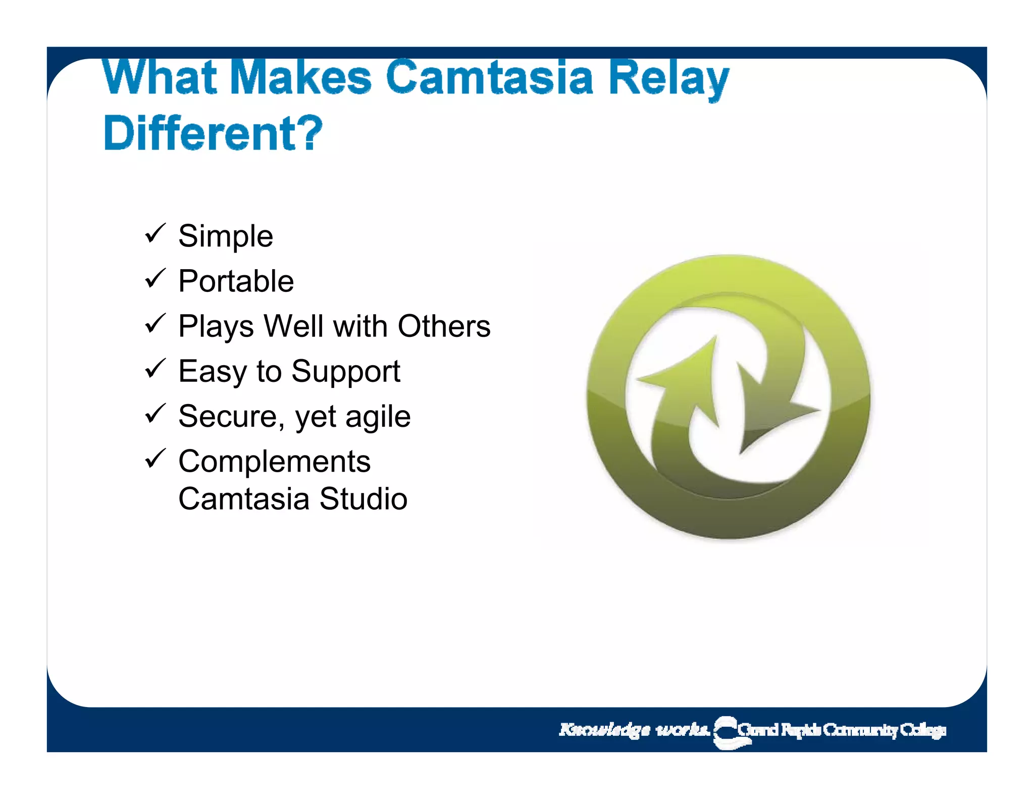 Lecture Capture as easy as 1-2-3