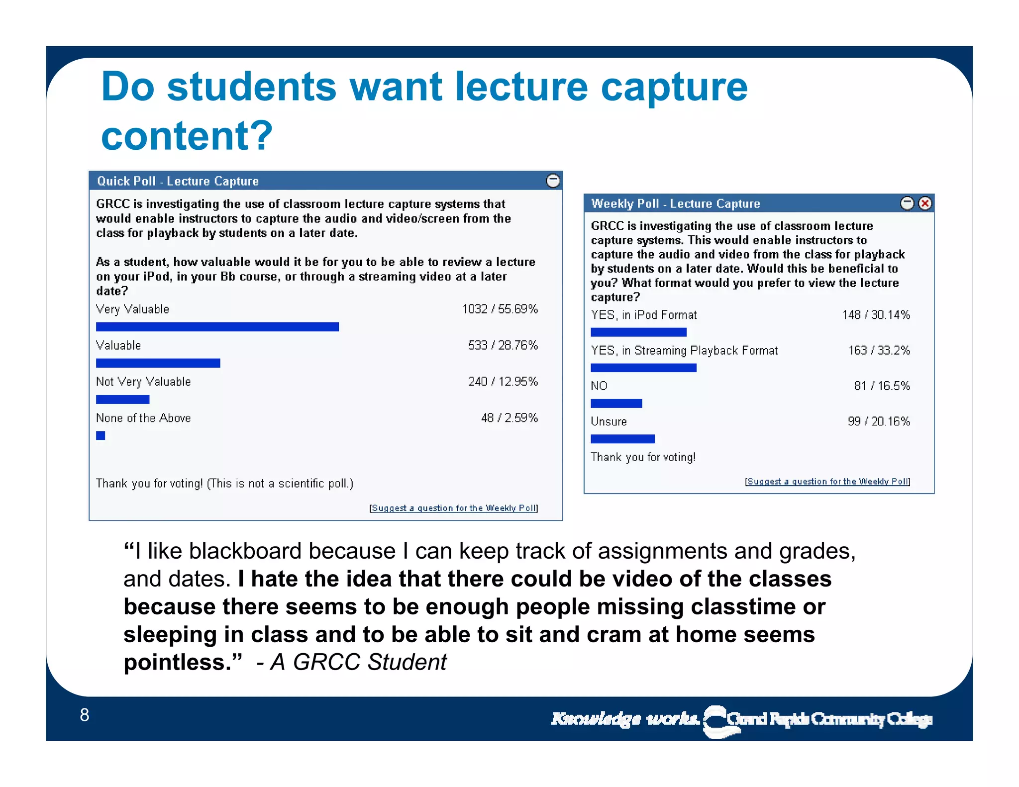 Lecture Capture as easy as 1-2-3