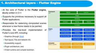 1. Architectural layers – Flutter Engine
At the core of Flutter is the Flutter engine,
mostly written in C++
Supports the primitives necessary to support all
Flutter applications.
Responsible for rasterizing composited scenes
whenever a new frame needs to be painted.
Provides the low-level implementation of
Flutter’s core API, including:
 Graphics (through Skia),
 Text layout, File and network I/O,
 Accessibility support,
 Plugin architecture, and
 A Dart runtime and compile toolchain.
 