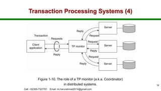 Transaction Processing Systems (4)
Figure 1-10. The role of a TP monitor (a.k.a. Coordinator)
in distributed systems.
Cell: +92300-7327761 Email: mr.harunahmad2014@gmail.com
14
 