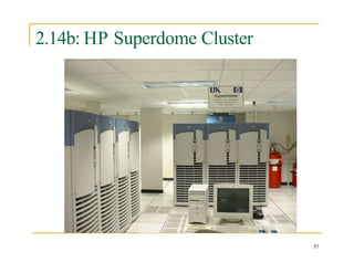 2.14b: HP Superdome Cluster
57
 