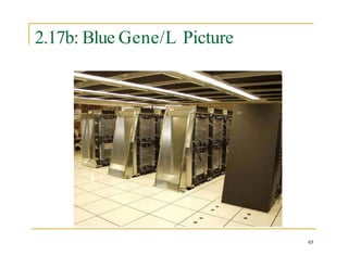 2.17b: Blue Gene/L Picture
65
 