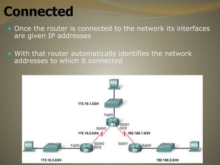 Connected
 Once the router is connected to the network its interfaces
are given IP addresses
 With that router automatically identifies the network
addresses to which it connected
 
