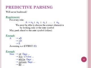 PREDICTIVE PARSING
4
 