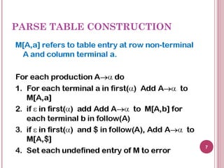 PARSE TABLE CONSTRUCTION
7
 