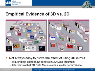 Beat Signer - Department of Computer Science - bsigner@vub.ac.be 13
March 25, 2021
Empirical Evidence of 3D vs. 2D
▪ Not always easy to prove the effect of using 3D infovis
▪ e.g. original claim of 3D benefits in 3D Data Mountain
▪ later shown that 2D Data Mountain has similar performance
 
