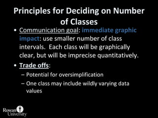 Principles for Deciding on Number of ClassesCommunication goal: immediate graphic impact: use smaller number of class intervals.  Each class will be graphically clear, but will be imprecise quantitatively. Trade offs:Potential for oversimplificationOne class may include wildly varying data values