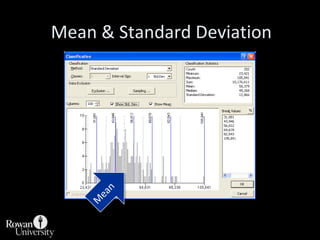 Mean & Standard DeviationMean