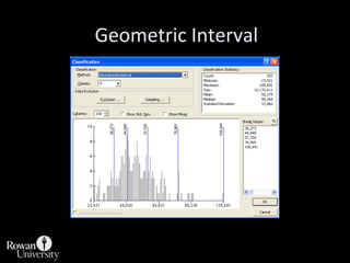 Geometric Interval