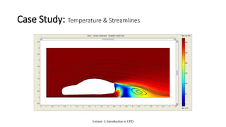 Lecture 1: Introduction to CFD
Case Study: Temperature & Streamlines
 