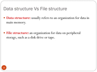 Data structure Vs File structure
16
 Data structure: usually refers to an organization for data in
main memory.
 File structure: an organization for data on peripheral
storage, such as a disk drive or tape.
 