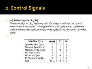 (vi) Status Signals (S0, S1)
The status signals (S0, S1) along with IO/ M signal indicate the type of
machine cycle in progress.The type of machine cycle are op code fetch
cycle, memory read cycle, memory write cycle, I/O read cycle or I/O write
cycle.

26
 