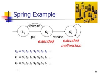31
Spring Example
s1 s3
s2
pull
release
release
extended
malfunction
extended
r0 = s1 s2 s1 s2 s1 s2 s1 …
r1 = s1 s2 s3 s3 s3 s3 s3 …
r2 = s1 s2 s1 s2 s3 s3 s3 …
…
 