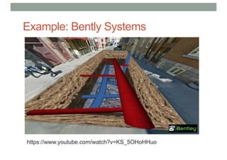 Example: Bently Systems
https://www.youtube.com/watch?v=KS_5OHoHHuo
 