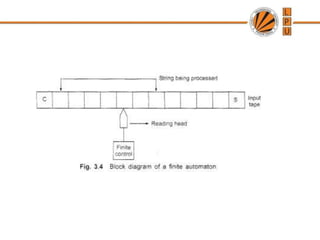 Lecture12_16717_Lecture1.ppt