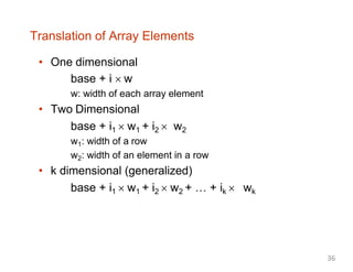 Translation of Array Elements
• One dimensional
base + i  w
w: width of each array element
• Two Dimensional
base + i1  w1 + i2  w2
w1: width of a row
w2: width of an element in a row
• k dimensional (generalized)
base + i1  w1 + i2  w2 + … + ik  wk
36
 
