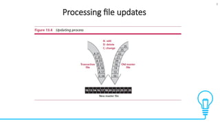 8
Processing file updates
Tests
 