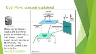 OpenFlow: concept explained
OpenFlow decouples
data plane & control
plane inside the switch,
and allows control
plane to exist outside of
the switch. This
external control plane
is controller.
Youtube Explanation
 