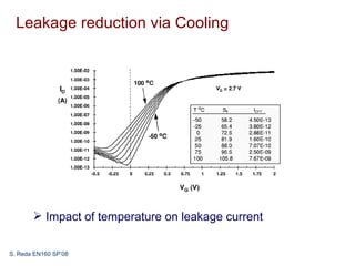 Leakage reduction via Cooling




        Impact of temperature on leakage current


S. Reda EN160 SP’08
 