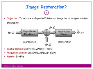 Image Restoration?
 Objective: To restore a degraded/distorted image to its original content
and quality.
 Spatial Domain: g(x,y)=h(x,y)*f(x,y)+ ŋ(x,y)
 Frequency Domain: G(u,v)=H(u,v)F(u,v)+ ŋ(u,v)
 Matrix: G=HF+ŋ
Degradation
Function h
Restoration
Filters
g(x,y)
f(x,y)
ŋ(x,y)
f(x,y)
^
Degradation Restoration
5
Lecture by Kalyan Acharjya
 