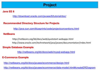 http://netbeans.org/kb/docs/web/quickstart-webapps.html
http://www.oracle.com/technetwork/java/javaee/documentation/index.html
http://netbeans.org/kb/docs/javaee/ecommerce/design.html
E-Commerce Example
http://netbeans.org/kb/docs/javaee/ecommerce/data-model.html#createERDiagram
http://netbeans.org/kb/docs/web/mysql-webapp.html
Simple Database Example
Project
http://download.oracle.com/javaee/6/tutorial/doc/
Java EE 6
NetBeans
http://java.sun.com/blueprints/code/projectconventions.html
Recommended Directory Structure for Projects
 