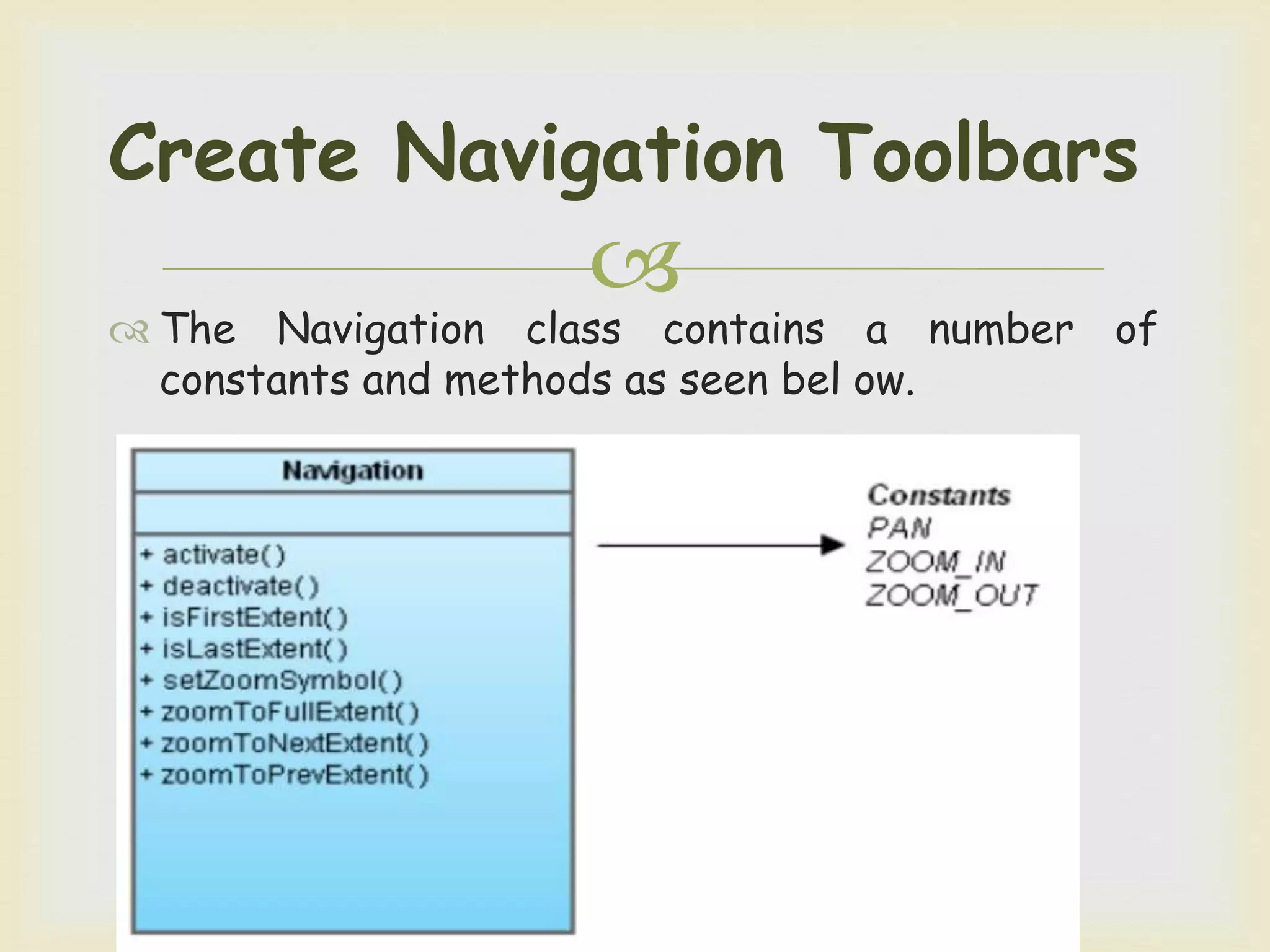 
 The Navigation class contains a number of
constants and methods as seen bel ow.
Create Navigation Toolbars
 