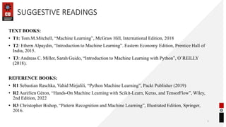 SUGGESTIVE READINGS
TEXT BOOKS:
• T1: Tom.M.Mitchell, “Machine Learning”, McGraw Hill, International Edition, 2018
• T2: Ethern Alpaydin, “Introduction to Machine Learning”. Eastern Economy Edition, Prentice Hall of
India, 2015.
• T3: Andreas C. Miller, Sarah Guido, “Introduction to Machine Learning with Python”, O’REILLY
(2018).
REFERENCE BOOKS:
• R1 Sebastian Raschka, Vahid Mirjalili, “Python Machine Learning”, Packt Publisher (2019)
• R2 Aurélien Géron, “Hands-On Machine Learning with Scikit-Learn, Keras, and TensorFlow”, Wiley,
2nd Edition, 2022
• R3 Christopher Bishop, “Pattern Recognition and Machine Learning”, Illustrated Edition, Springer,
2016.
5
 