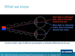 What we know
Current model: Light of different wavelengths is refracted differently by the eye.
Src: http://luminanze.com/writings/chromostereopsis_in_ux_design.html
 