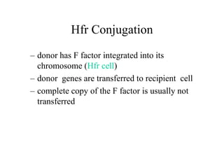 Hfr Conjugation
– donor has F factor integrated into its
chromosome (Hfr cell)
– donor genes are transferred to recipient cell
– complete copy of the F factor is usually not
transferred

 