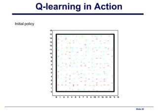 Lecture22