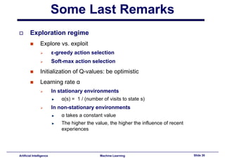 Lecture22