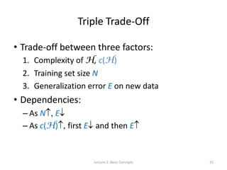 Triple Trade-Off
• Trade-off between three factors:
1. Complexity of H, c(H)
2. Training set size N
3. Generalization error E on new data
• Dependencies:
– As N, E
– As c(H), first E and then E
Lecture 2: Basic Concepts 25
 