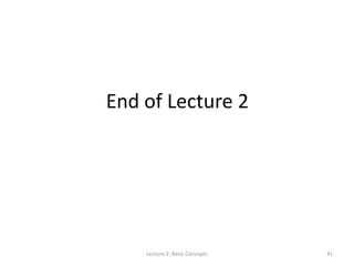 End of Lecture 2
Lecture 2: Basic Concepts 41
 
