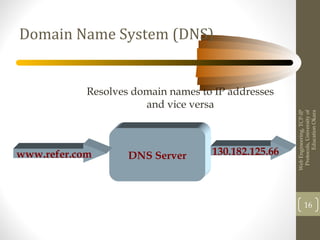 Domain Name System (DNS)
Resolves domain names to IP addresses
and vice versa
DNS Server 130.182.125.66www.refer.com
WebEngineering,TCP-IP
Protocols,Universityof
EducationOkara
16
 