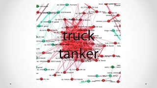 Frontiers of Computational Journalism week 2 - Text Analysis