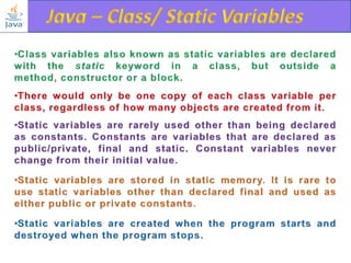  java programming basics - part ii