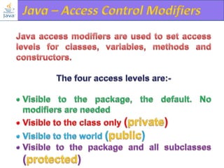  java programming basics - part ii