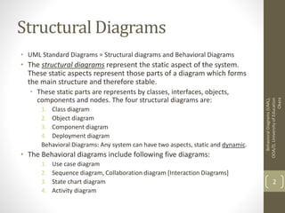 Structural Diagrams
• UML Standard Diagrams = Structural diagrams and Behavioral Diagrams
• The structural diagrams represent the static aspect of the system.
These static aspects represent those parts of a diagram which forms
the main structure and therefore stable.
• These static parts are represents by classes, interfaces, objects,
components and nodes. The four structural diagrams are:
1. Class diagram
2. Object diagram
3. Component diagram
4. Deployment diagram
Behavioral Diagrams: Any system can have two aspects, static and dynamic.
• The Behavioral diagrams include following five diagrams:
1. Use case diagram
2. Sequence diagram, Collaboration diagram [Interaction Diagrams]
3. State chart diagram
4. Activity diagram
BehavioralDiagrams(UML),
OOA/D,UniversityofEducation
Okara
2
 