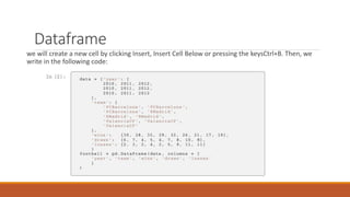 Dataframe
we will create a new cell by clicking Insert, Insert Cell Below or pressing the keysCtrl+B. Then, we
write in the following code:
 