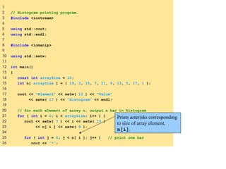 1
2 // Histogram printing program.
3 #include <iostream>
4
5 using std::cout;
6 using std::endl;
7
8 #include <iomanip>
9
10 using std::setw;
11
12 int main()
13 {
14 const int arraySize = 10;
15 int n[ arraySize ] = { 19, 3, 15, 7, 11, 9, 13, 5, 17, 1 };
16
17 cout << "Element" << setw( 13 ) << "Value"
18 << setw( 17 ) << "Histogram" << endl;
19
20 // for each element of array n, output a bar in histogram
21 for ( int i = 0; i < arraySize; i++ ) {
22 cout << setw( 7 ) << i << setw( 13 )
23 << n[ i ] << setw( 9 );
24
25 for ( int j = 0; j < n[ i ]; j++ ) // print one bar
26 cout << '*';
Prints asterisks corresponding
to size of array element,
n[i].
 