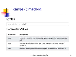 Range () method
Python Programming, 3/e 13
 