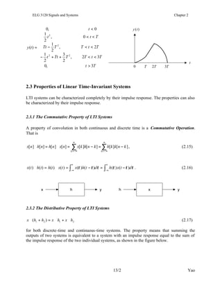 ELG 3120 Signals and Systems Chapter 2
13/2 Yao











>
<<++−
<<−
<<
<
=
Tt
TtTTTtt
TtTTTt
Ttt
t
ty
3,0
32,
2
3
2
1
2,
2
1
0,
2
1
0,0
)(
22
2
2
2.3 Properties of Linear Time-Invariant Systems
LTI systems can be characterized completely by their impulse response. The properties can also
be characterized by their impulse response.
2.3.1 The Commutative Property of LTI Systems
A property of convolution in both continuous and discrete time is a Commutative Operation.
That is
∑∑
∞
−∞=
∞
−∞=
−=−=∗=∗
kk
knkkhknhkxnxnhnhnx ][][][][][][][][ , (2.15)
ττττττ dtxhdthxtxththtx ∫∫
∞
∞−
∞
∞−
−=−=∗=∗ )()()()()()()()( . (2.16)
hx y xh y
2.3.2 The Distributive Property of LTI Systems
2121 )( hxhxhhx ∗+∗=+∗ (2.17)
for both discrete-time and continuous-time systems. The property means that summing the
outputs of two systems is equivalent to a system with an impulse response equal to the sum of
the impulse response of the two individual systems, as shown in the figure below.
t
)(ty
0 T T2 T3
 