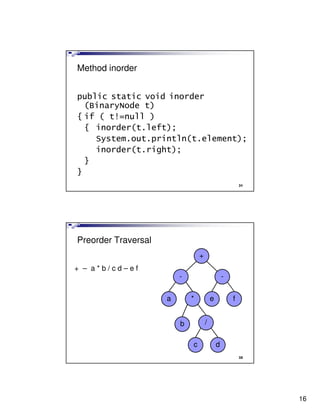 Method inorder


public static void inorder
  (BinaryNode t)
{ if ( t!=null )
  { inorder(t.left);
    System.out.println(t.element);
    inorder(t.right);
  }
}
                                                         31




Preorder Traversal
                                 +
+ – a*b/cd–ef
                         -                       -


                     a       *           e           f


                         b           /


                             c               d
                                                         32




                                                              16
 