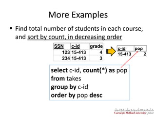 More Examples
 Find total number of students in each course,
and sort by count, in decreasing order
SSN c-id grade
123 15-413 4
234 15-413 3
select c-id, count(*) as pop
from takes
group by c-id
order by pop desc
c-id pop
15-413 2
 