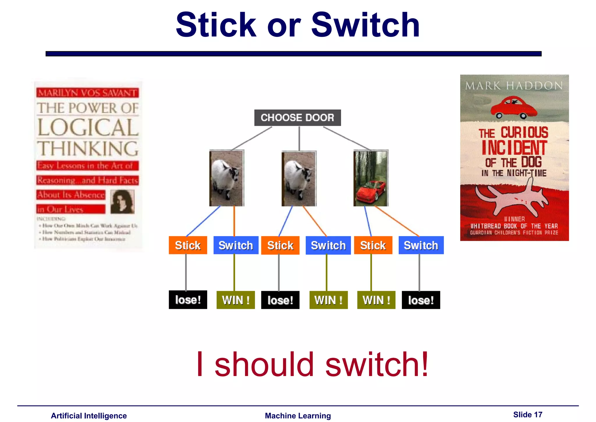 Lecture9 - Bayesian-Decision-Theory
