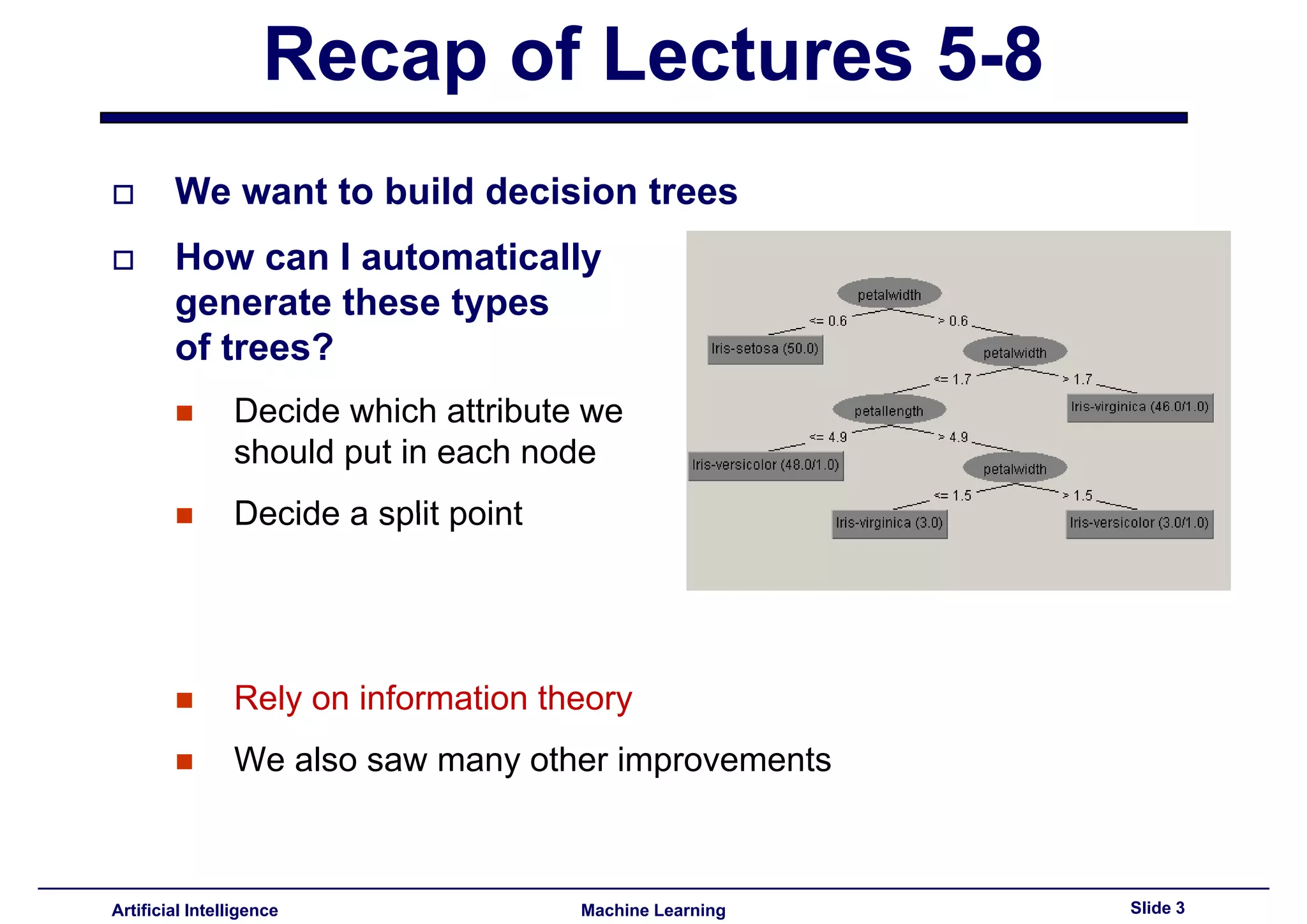 Lecture9 - Bayesian-Decision-Theory