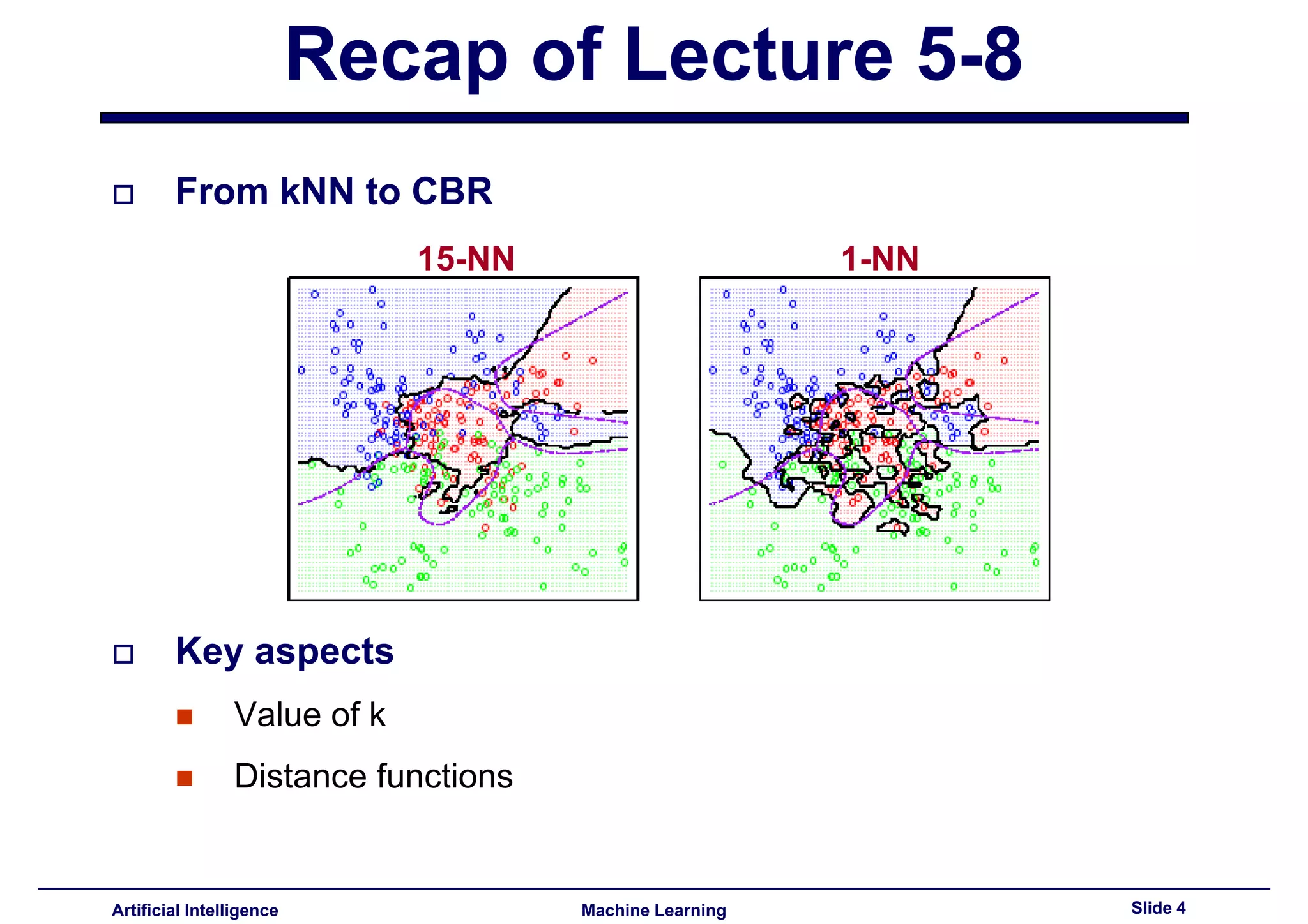 Lecture9 - Bayesian-Decision-Theory