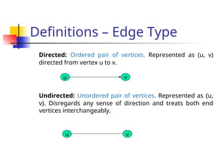 Definitions – Edge Type
Directed: Ordered pair of vertices. Represented as (u, v)
directed from vertex u to v.
Undirected: Unordered pair of vertices. Represented as {u,
v}. Disregards any sense of direction and treats both end
vertices interchangeably.
u v
u v
 
