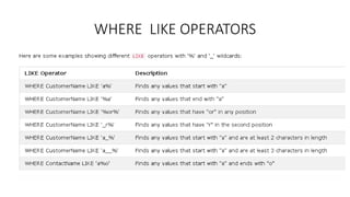 WHERE LIKE OPERATORS
 