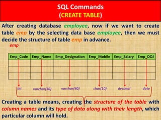 SQL Commands
(CREATE TABLE)
After creating database employee, now if we want to create
table emp by the selecting data base employee, then we must
decide the structure of table emp in advance.
Emp_Code Emp_Name Emp_Designation Emp_Mobile Emp_Salary Emp_DOJ
emp
Creating a table means, creating the structure of the table with
column names and its type of data along with their length, which
particular column will hold.
int varchar(50) varchar(40) char(10) decimal date
 